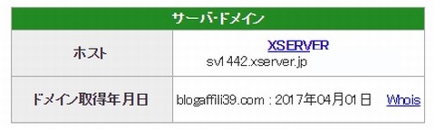 SEOチェキの画面