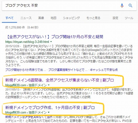 「ブログ アクセス 不安」で検索した結果